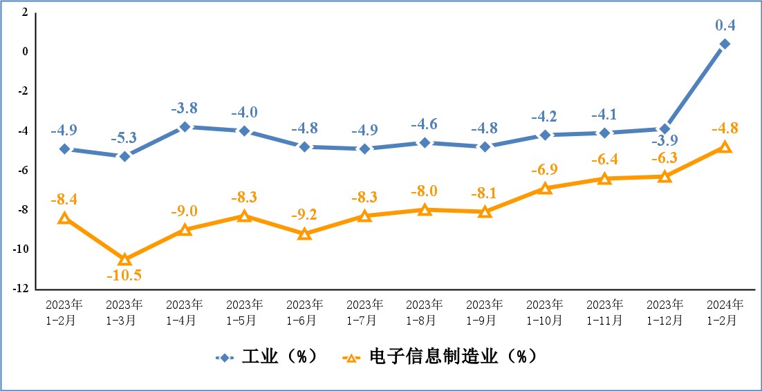 继明电子